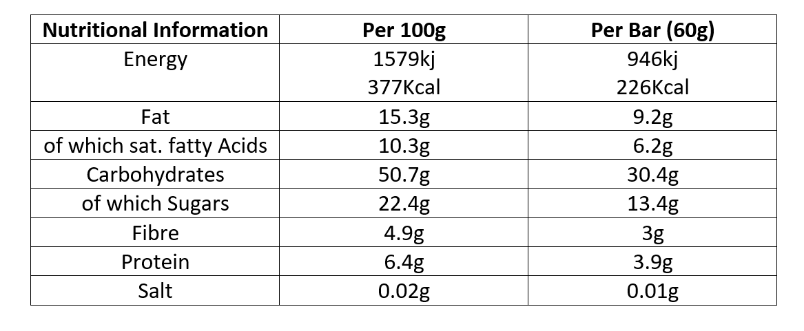 Energy Bar (Strawberry) (1 Κομμάτι)