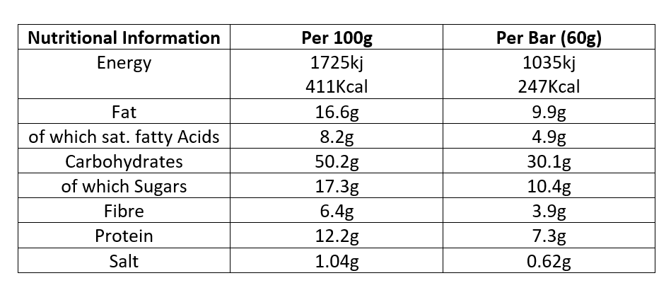 Energy Bar (Salty Peanut) (1 Κομμάτι)