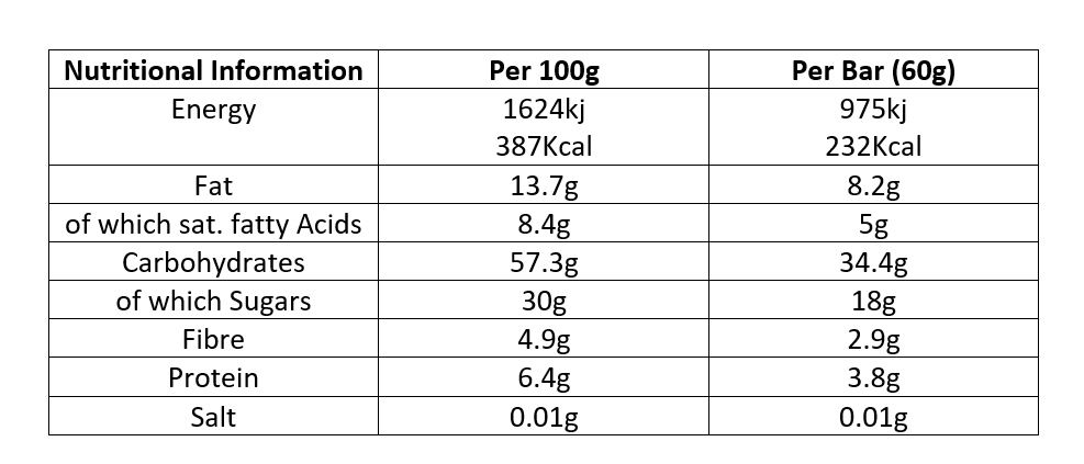 Energy Bar (White Chocolate & Banana) (1 Κομμάτι)