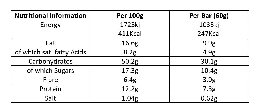 Energy Bar (Salty Peanut ) (1 Κομμάτι)
