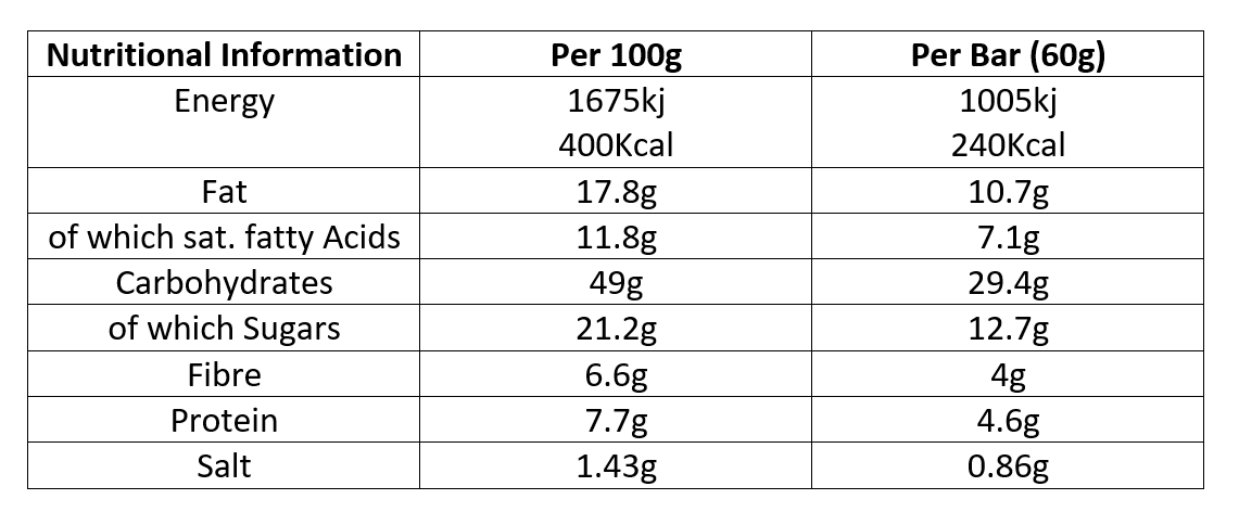 Energy Bar (Salty Chocolate) (1 Κομμάτι)