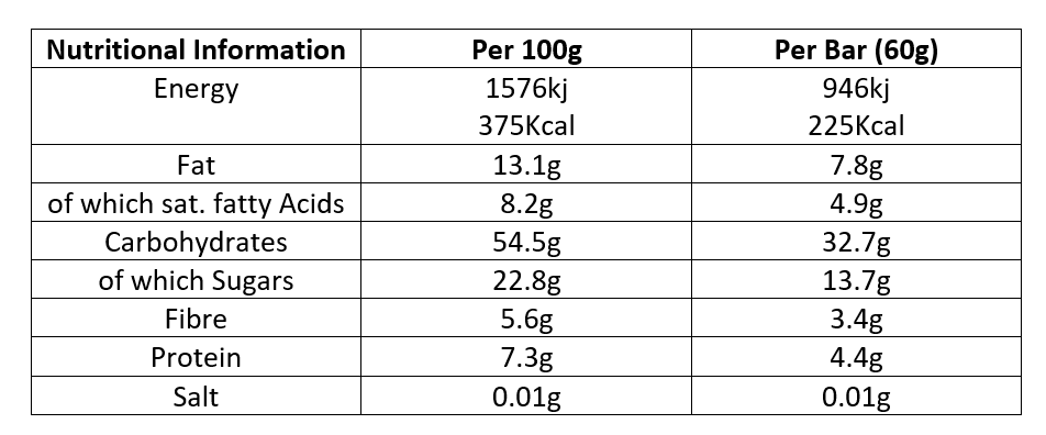 Nutritional information table for a food product per 100g and per bar (60g)